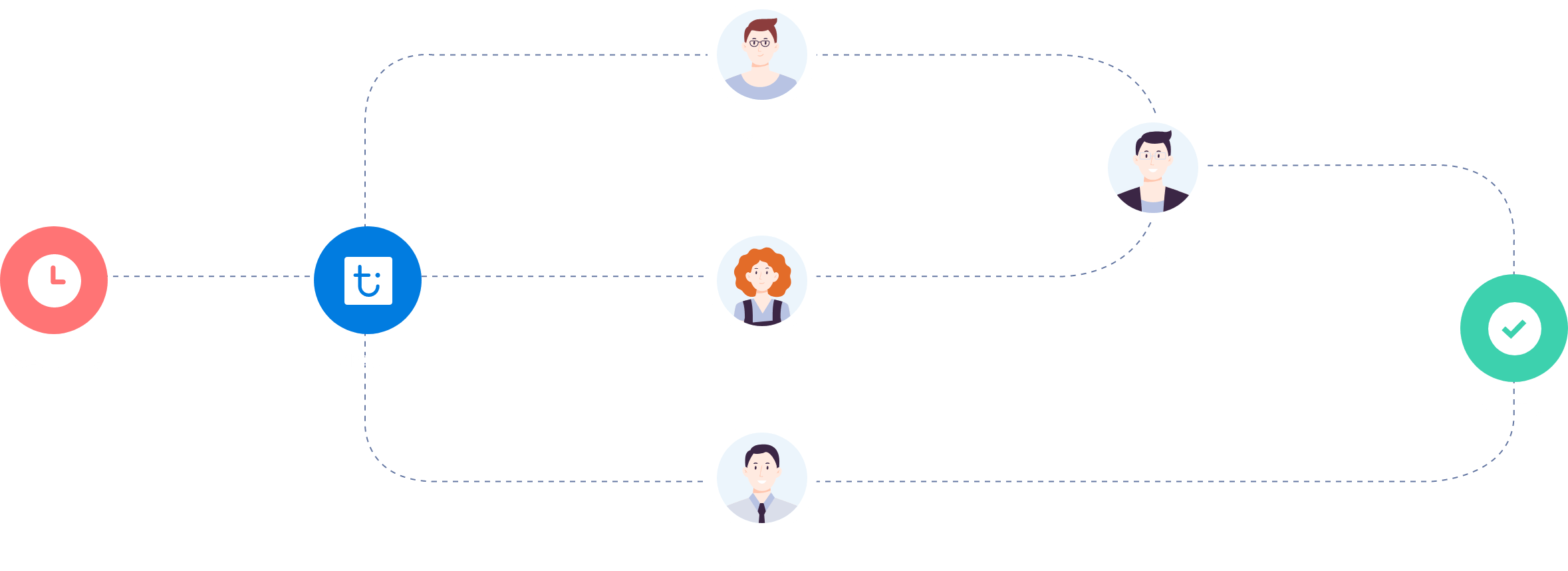尊龙体育(中国区)官方网站